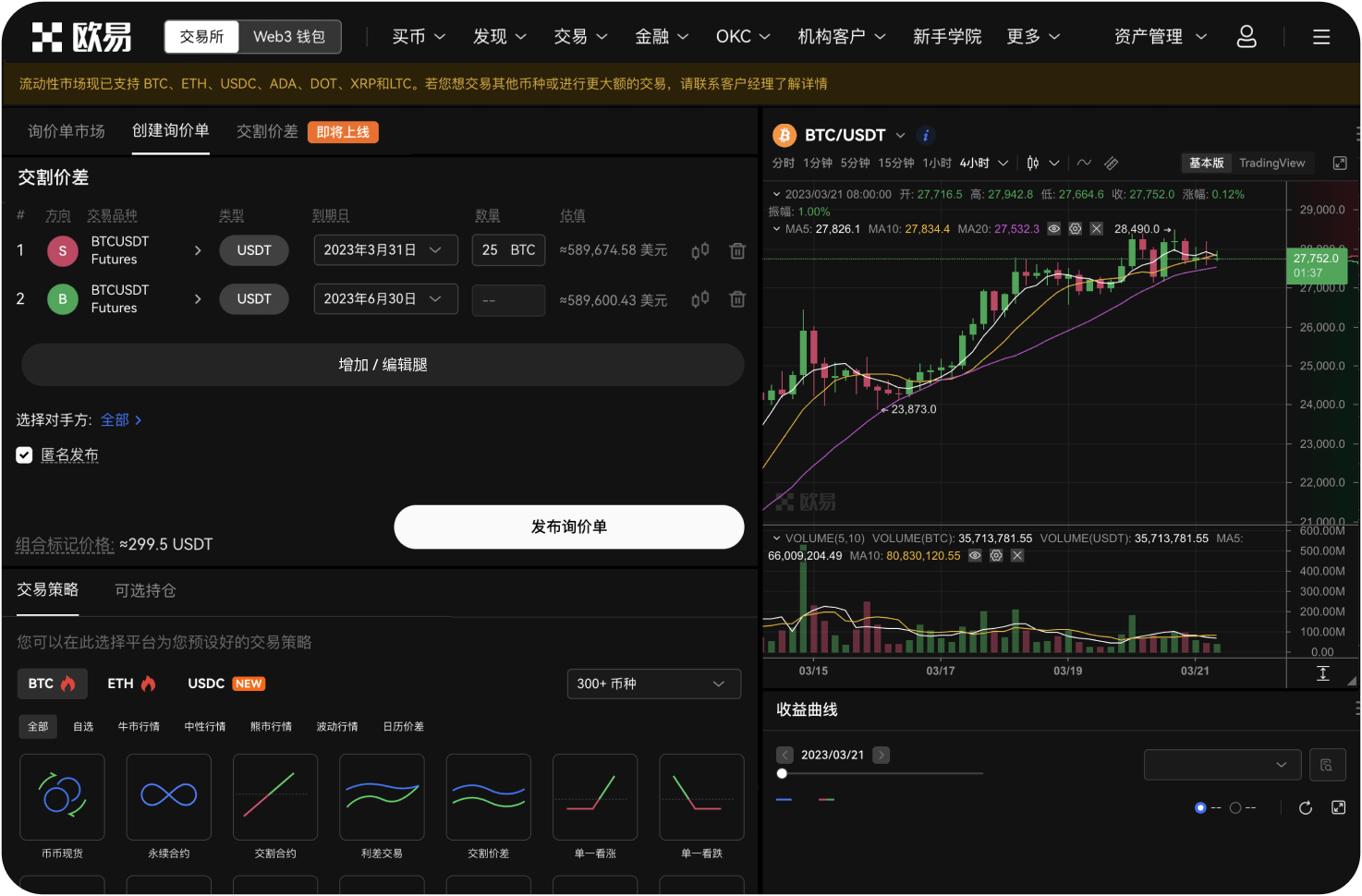 如何通过K线图找到最佳的入场点